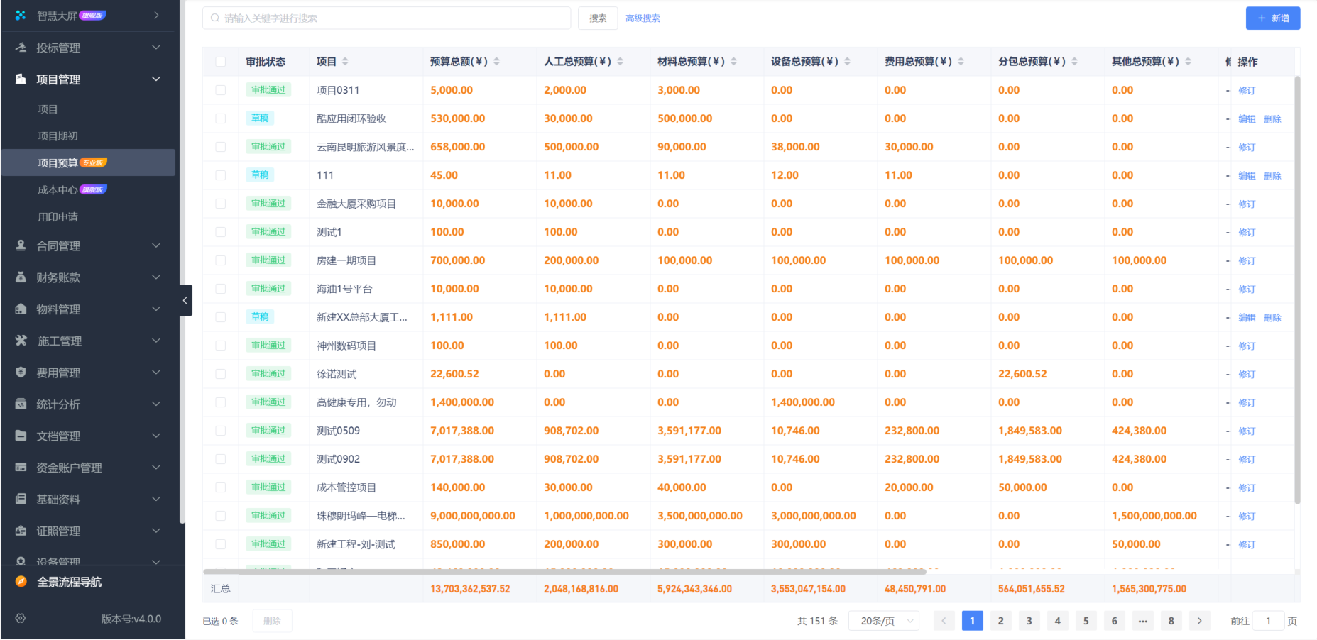 建筑工程施工管理軟件