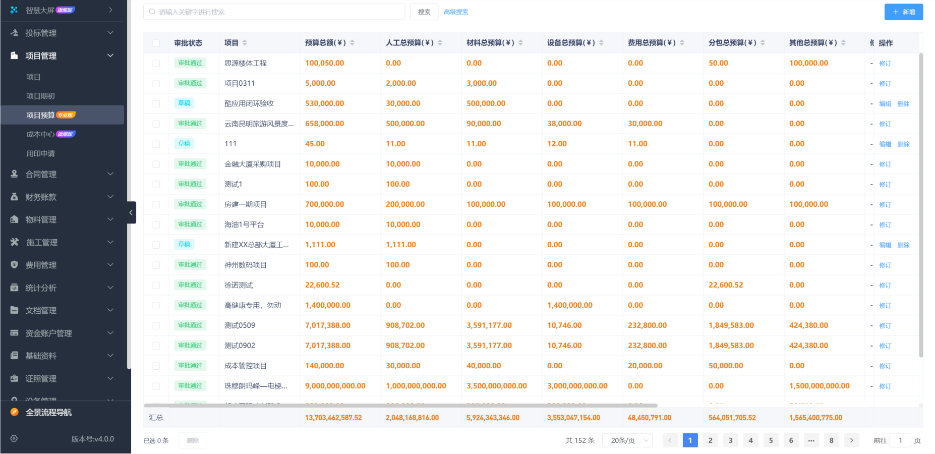 建筑進(jìn)度管理系統(tǒng)平臺