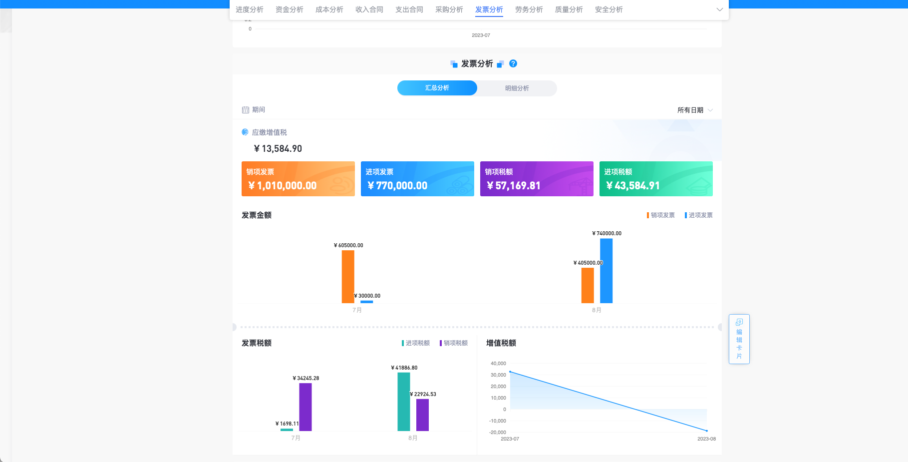 工程項目管理軟件
