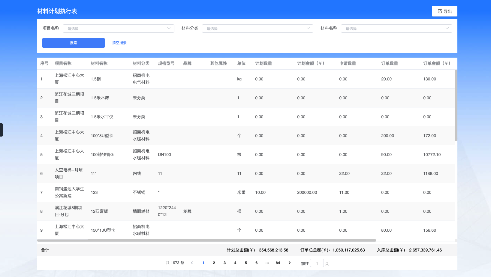 工程項目管理系統