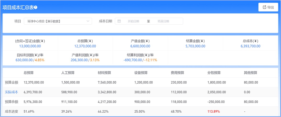 工程管理系統