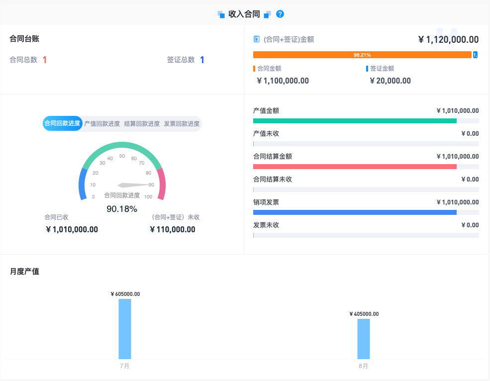 建筑施工管理軟件
