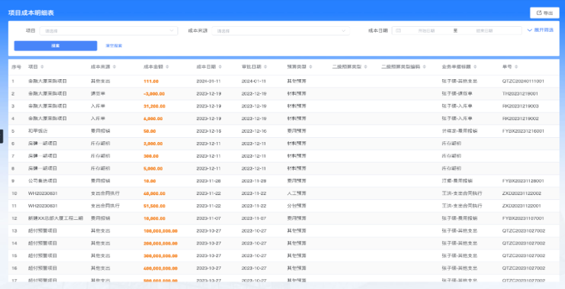 建筑項(xiàng)目管理平臺