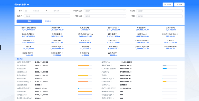 建筑工程項目管理系統
