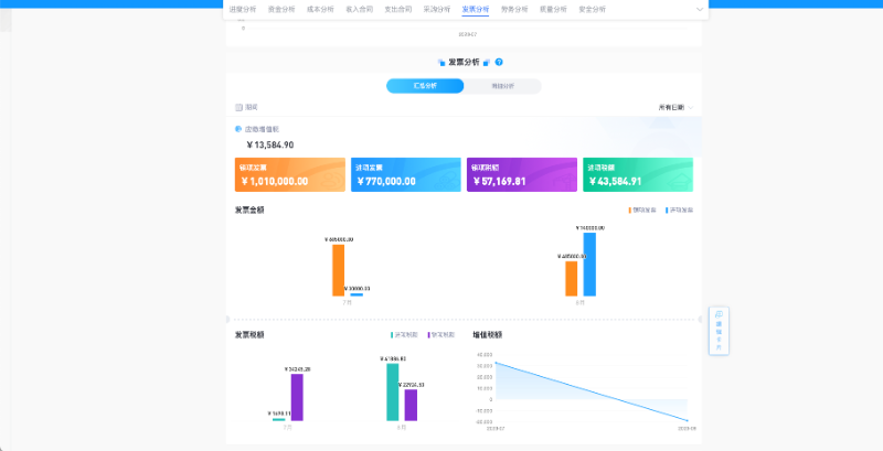 工程項目管理軟件