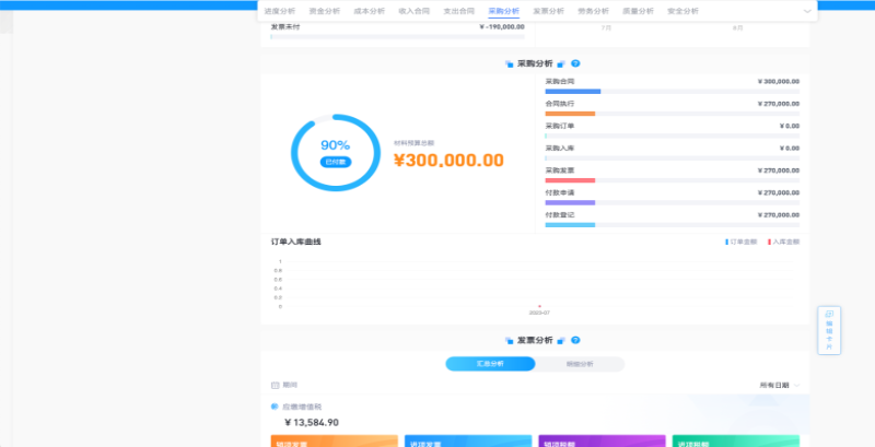 建筑工程項目管理平臺