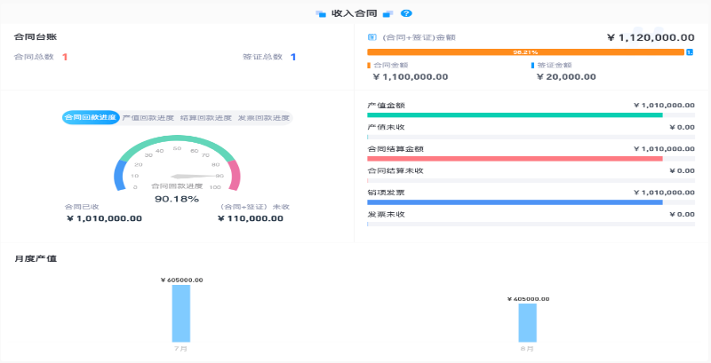 建筑項目管理軟件