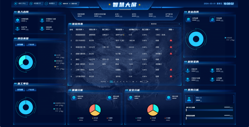 建筑項目管理軟件