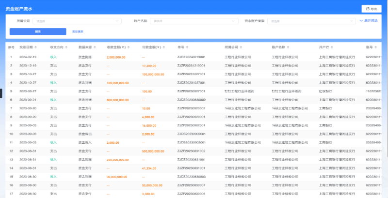 建筑工程數字化管理系統