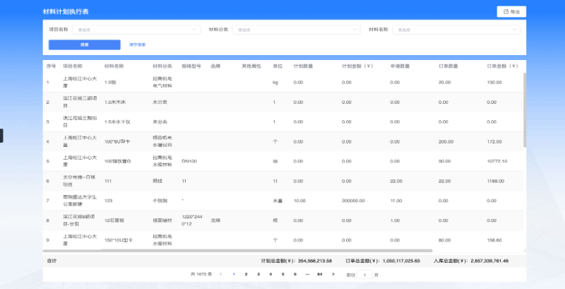 工程管理平臺