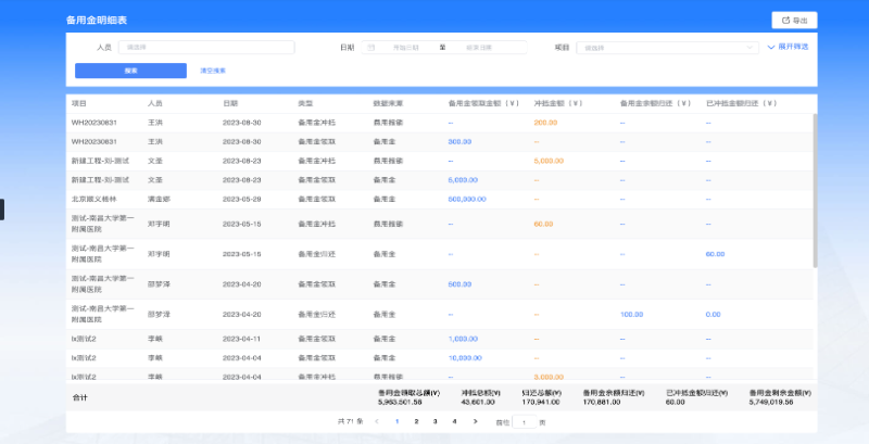 工程項目管理系統