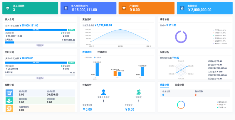 工程項目管理系統
